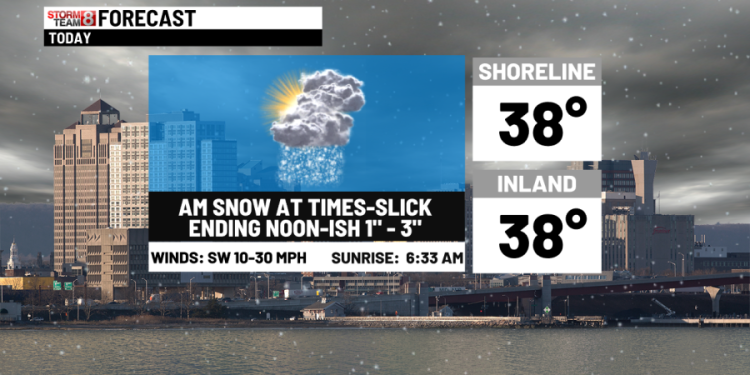 AM snow tapering midday-Quiet THU & FRI