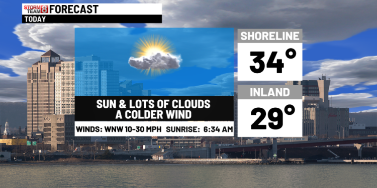 Chilly today to snow Wednesday morning