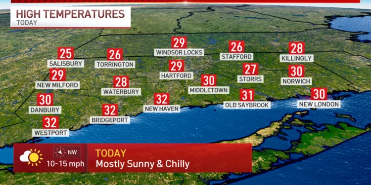 Sunny and chilly today ahead of more snow tomorrow