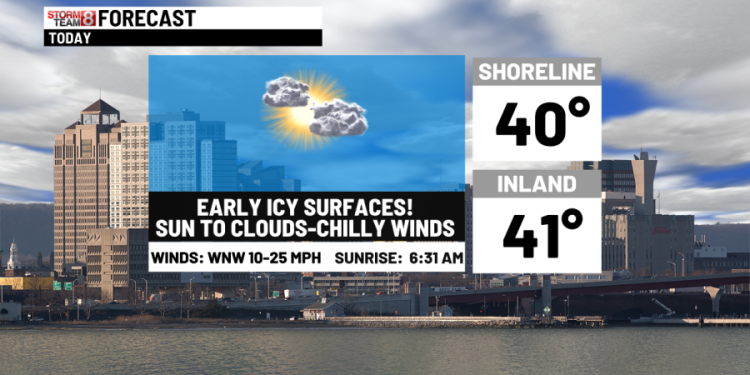 Hazardous ice early to a quiet stretch through Sat