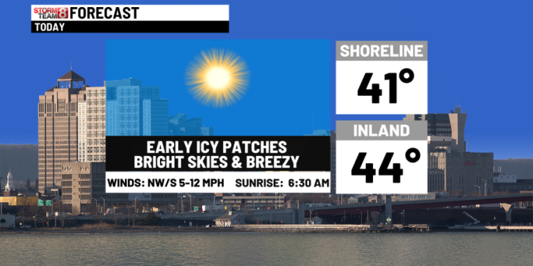Quiet today & tomorrow to some snow Sunday