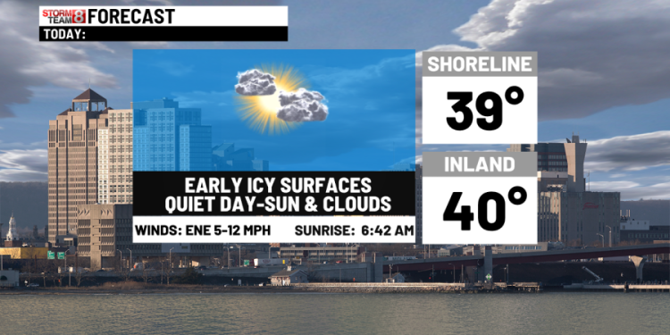 Quiet today to snow, a mix and rain tomorrow