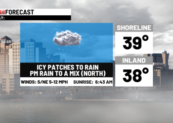 Showers today with some mixing in parts of the state tonight