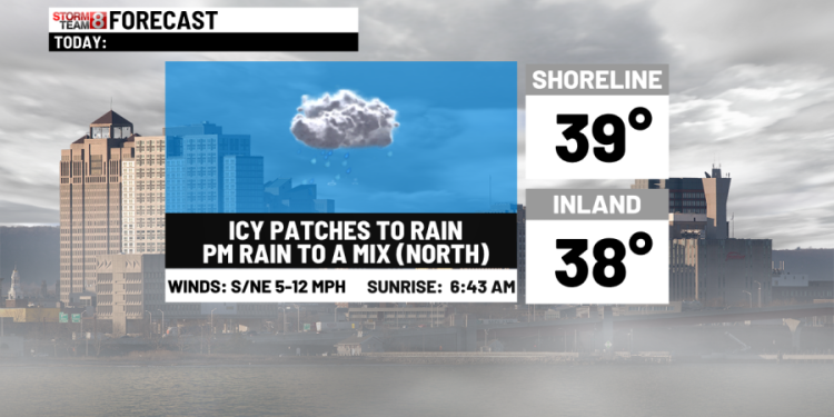 Showers today with some mixing in parts of the state tonight