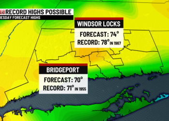 A cold start with a breezy wind at times today. Very warm midweek!