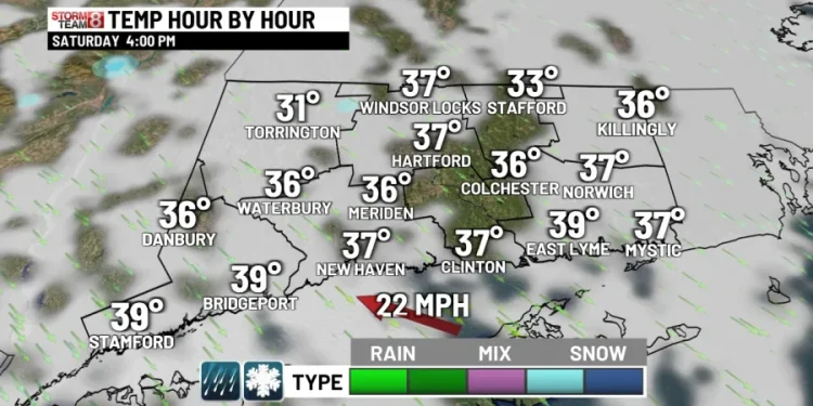 A winter vibe today with chilly temps, a breezy and a passing flurry!