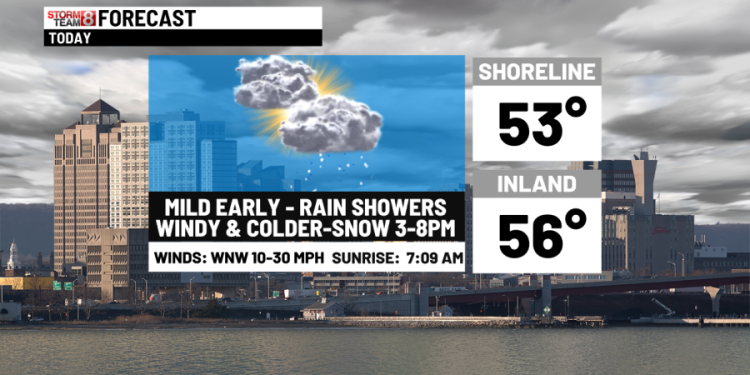 From mild to light snow today-Big changes
