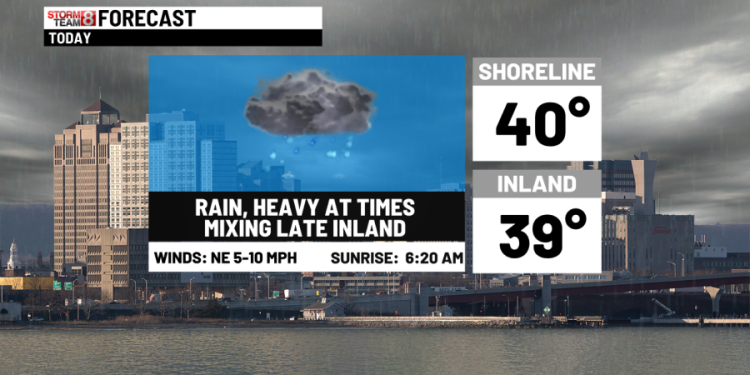 Heavy rain today with a wintry changeover inland tonight
