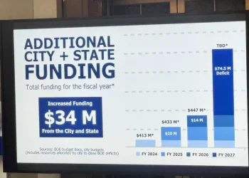 Hartford mayor warns school district projects $74.5 million dollar deficit