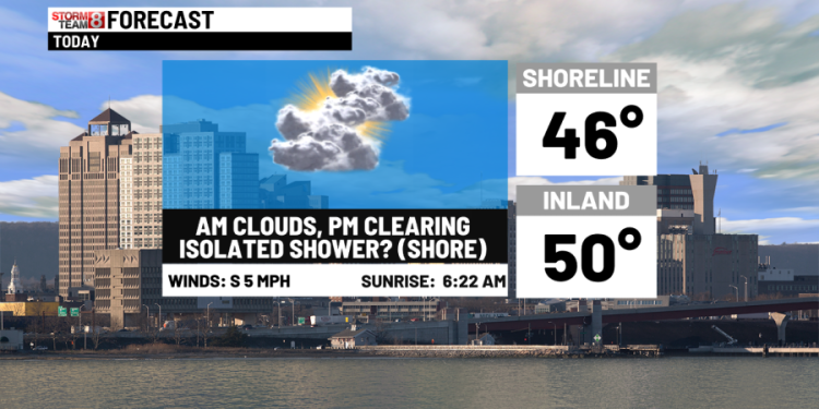 Icy spots making roads very slick for the morning commute