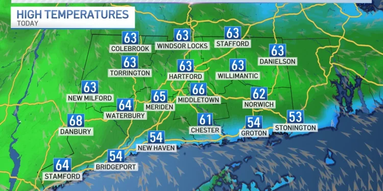 Cooler temps and showers for Wednesday