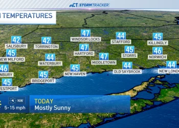 Milder temperatures for Tuesday