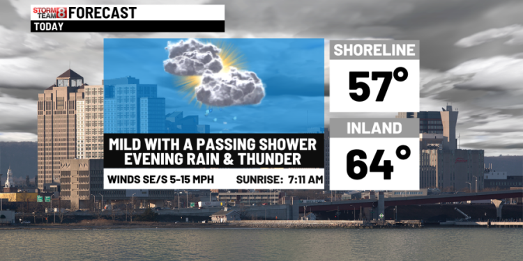 Mild today to unsettled and colder tomorrow