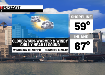 Milder weather ahead through midweek