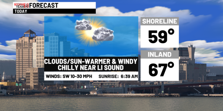 Milder weather ahead through midweek