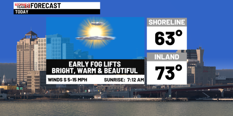 One more beauty today to changes ahead