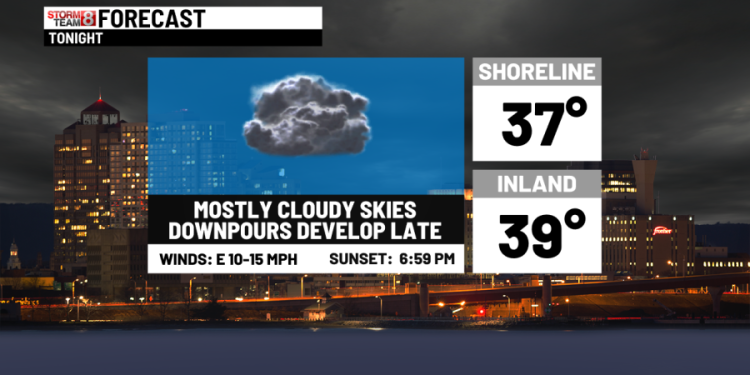 Overcast tonight with downpours developing by morning