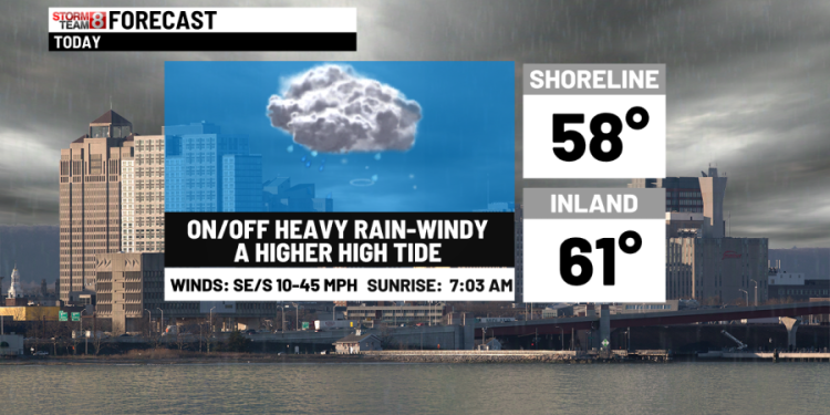 Rough weather today & tonight