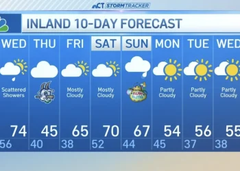 Thunderstorms possible throughout the state Tuesday