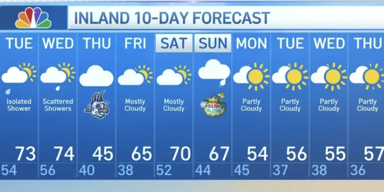 Thunderstorms possible throughout the state Tuesday