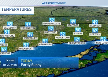 Some Saturday sunshine before Sunday showers