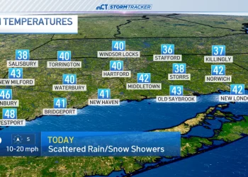 Wet and cold on Monday before giving way to milder temperatures