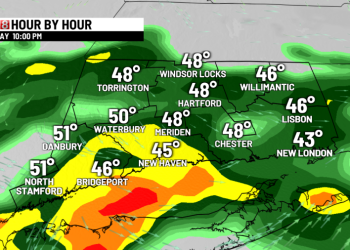 Some Sunday showers at times with the heavy rain overnight