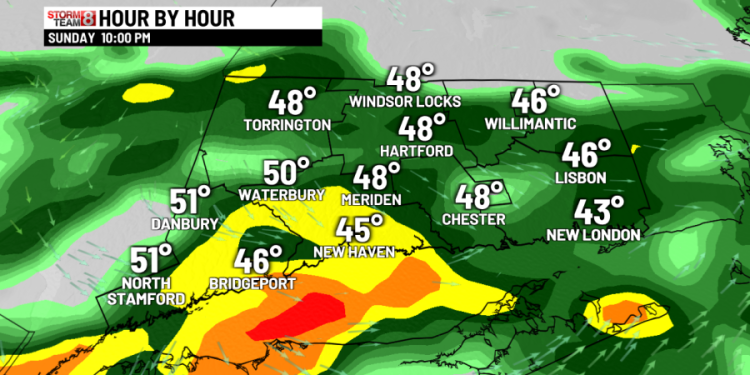 Some Sunday showers at times with the heavy rain overnight