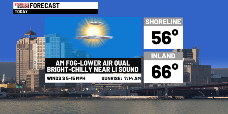 Spring thaw through tomorrow