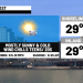 Sunny and cold today with a wintry mix tomorrow