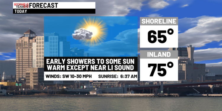Warmer today & tomorrow to chilly Thursday
