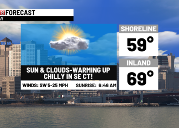 Warming up today to rain tonight