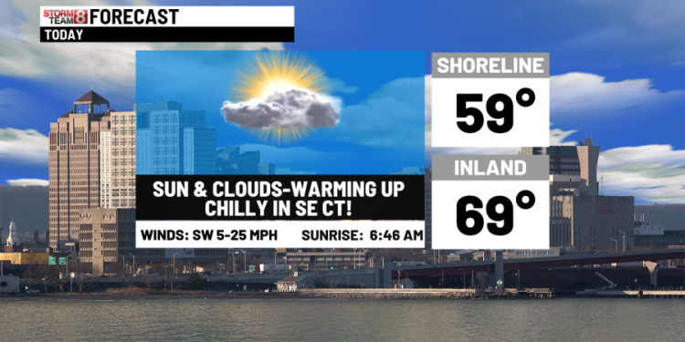 Warming up today to rain tonight