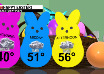 A dry start but a wet finish to Easter Weekend
