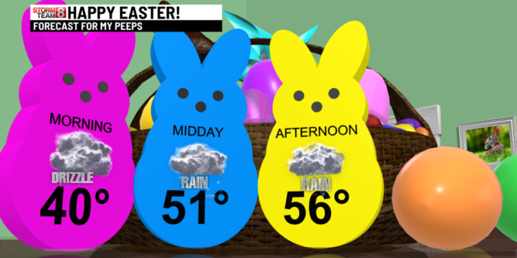 A dry start but a wet finish to Easter Weekend