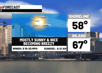 A sunny and mild finish to the week with a pleasant weekend
