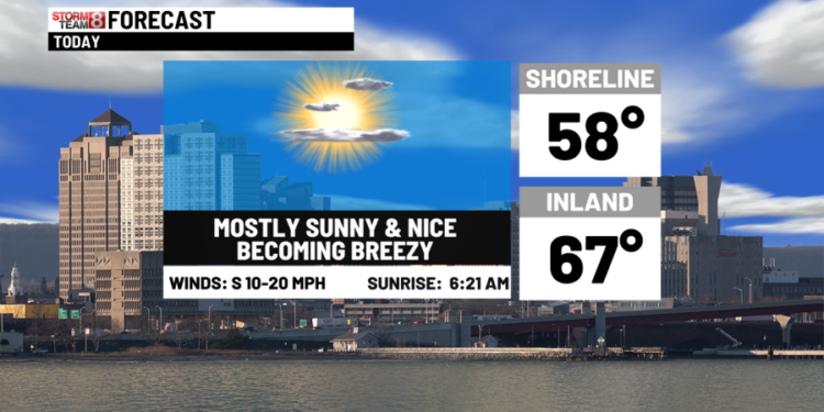 A sunny and mild finish to the week with a pleasant weekend