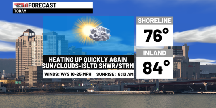 A very warm Wednesday & Thursday forecast