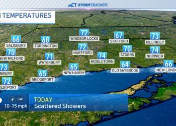 Warm temps and scattered showers for Wednesday