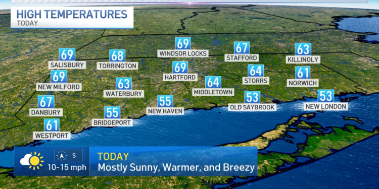 Sunny and mild temps for Friday