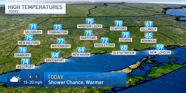 Warmer temperatures and a chance of scattered showers for Monday