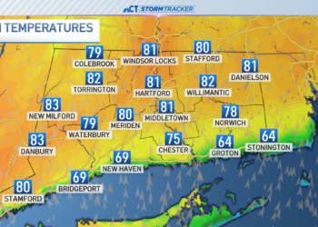 Warmer temperatures and tracking thunderstorms for Tuesday
