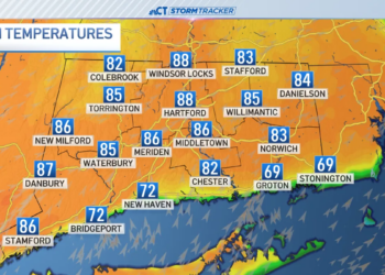 Very warm temps and isolated storms for Thursday