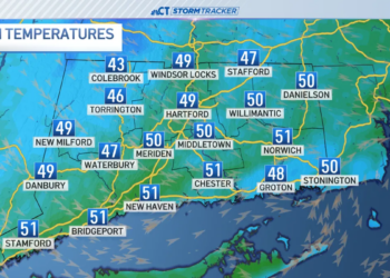 Cold weather returns to begin the week