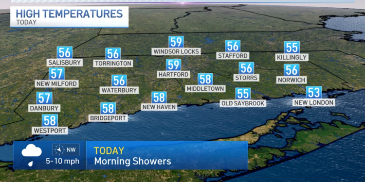 Rain showers this morning bring a cool end to April
