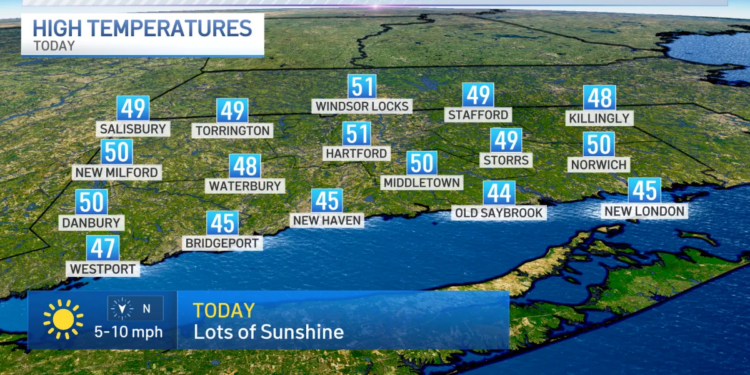 Another chilly start but temps will start to warm up for Wednesday