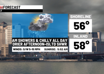 Damp start today with nicer weather tomorrow