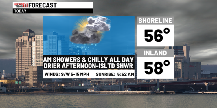 Damp start today with nicer weather tomorrow