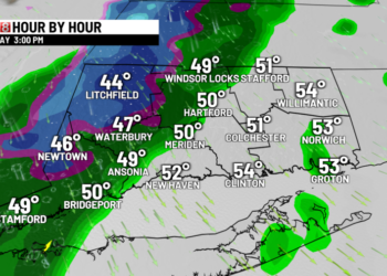 Dry and mild today, rainy and cool on Sunday