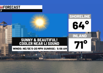 Great weather early this week